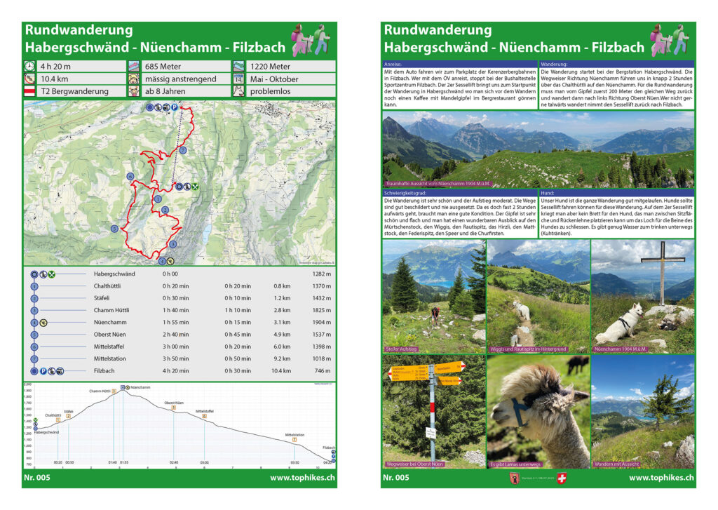 Rundwanderung Habergschwänd - Nüenchamm - Filzbach - Factsheet