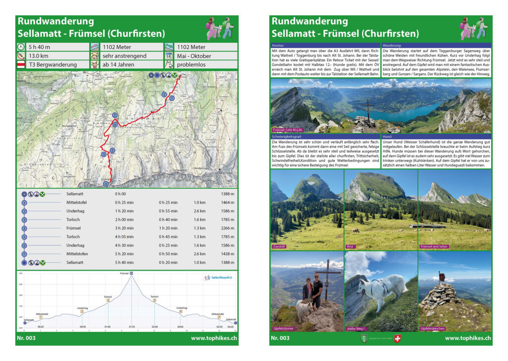 Rundwanderung Sellamatt - Frümsel - Factsheet