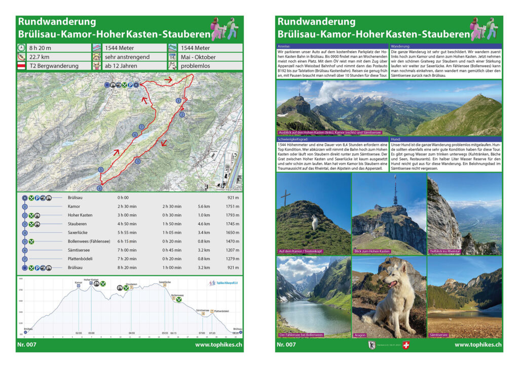 Rundwanderung Brülisau - Kamor - Hoher Kasten - Stauberen - Saxerlücke - Bollenwees -Sämtisersee - Brülisau - Factsheet