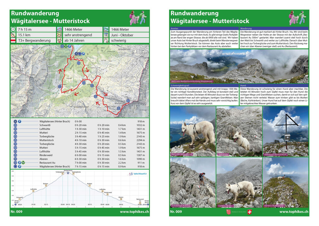 Rundwanderung Wägitalersee - Mutteristock - Factsheet