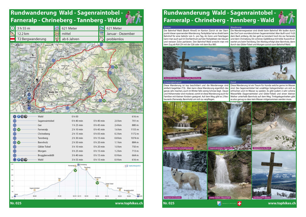 Rundwanderung Wald - Sagenraintobel - Farneralp - Chrineberg - Tannberg - Wald - Factsheet