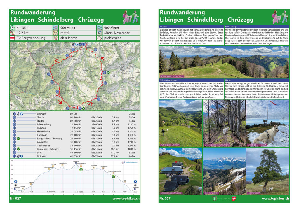 Rundwanderung Libingen - Schindelberg - Chrüzegg - Factsheet