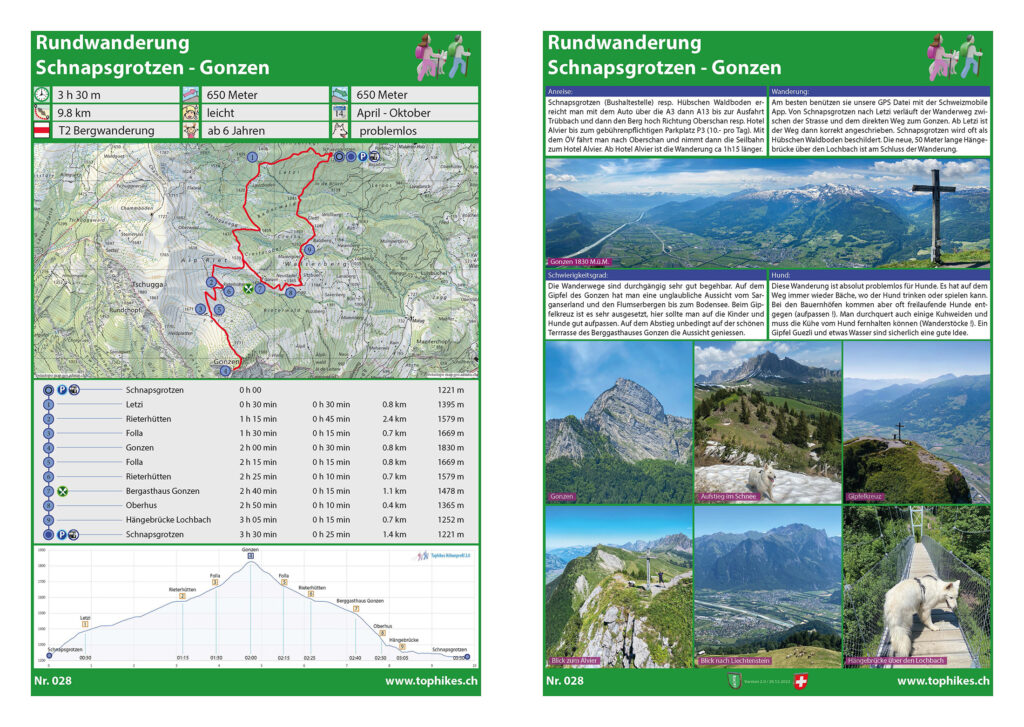 Rundwanderung Schnapsgrotzen - Gonzen - Factsheet
