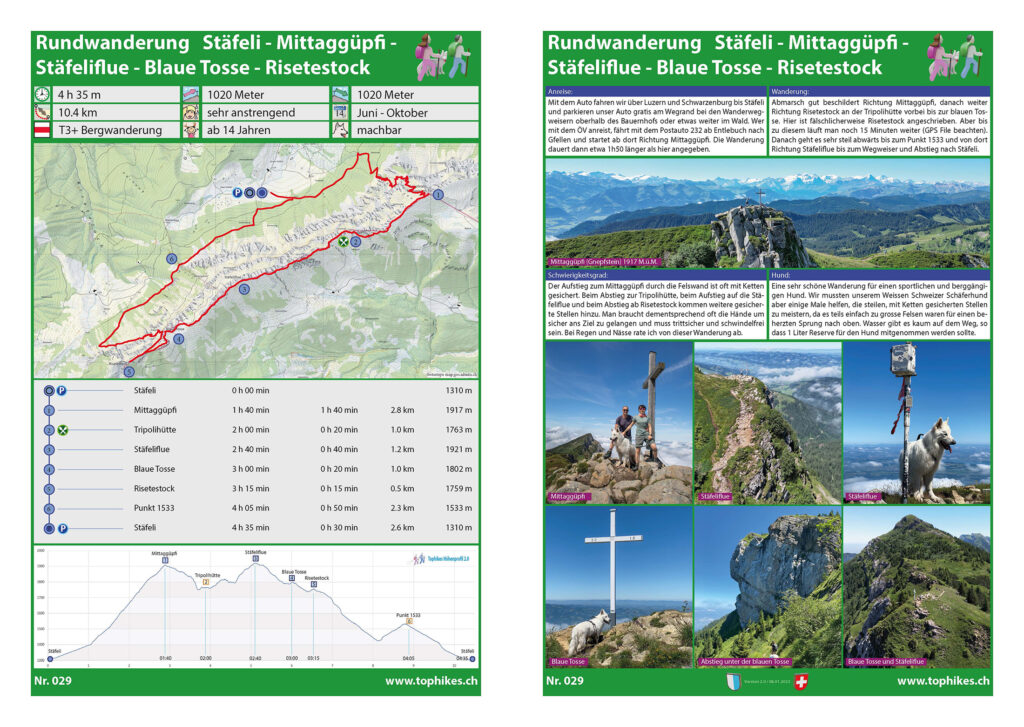 Rundwanderung Stäfeli - Mittaggüpfi - Stäfeliflue - Blaue Tosse - Risetestock - Factsheet