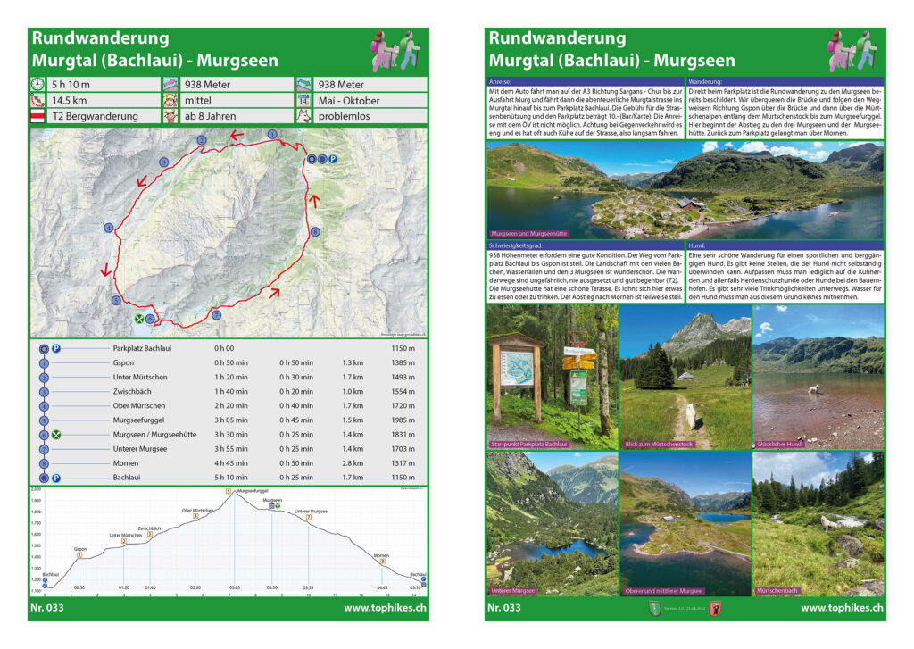 Rundwanderung Murgtal (Bachlaui) - Murgseen - Factsheet