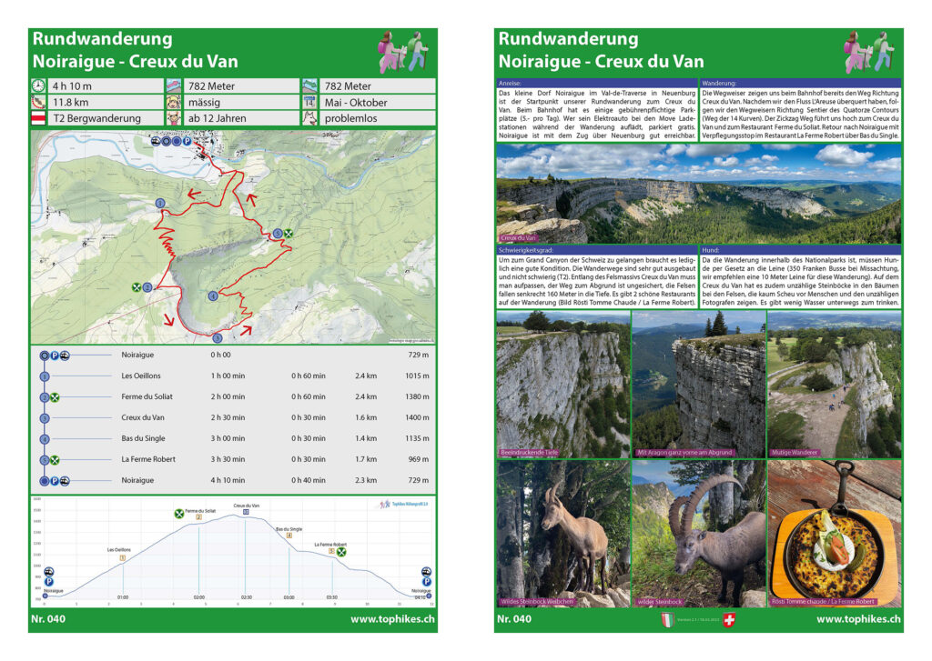 Rundwanderung Noiraigue - Creux du Van - Factsheet