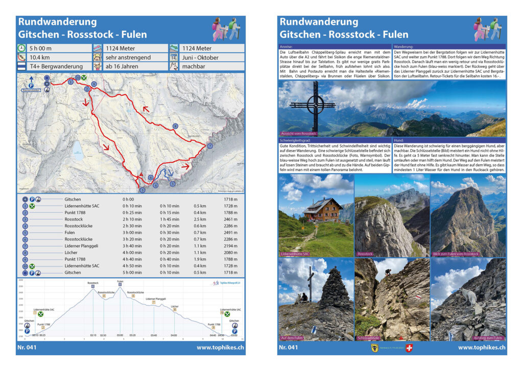 Rundwanerung Gitschen - Rossstock - Fulen - Factsheet