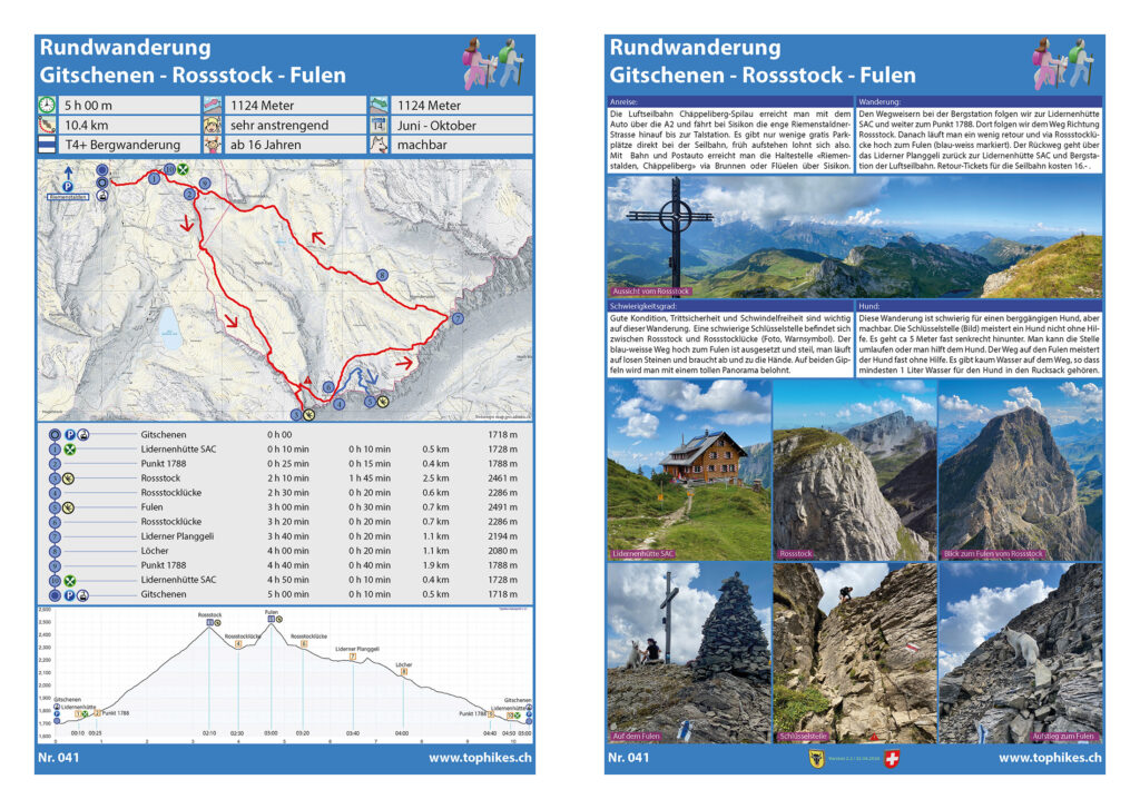 Rundwanderung Gitschen - Rossstock - Fulen - Factsheet