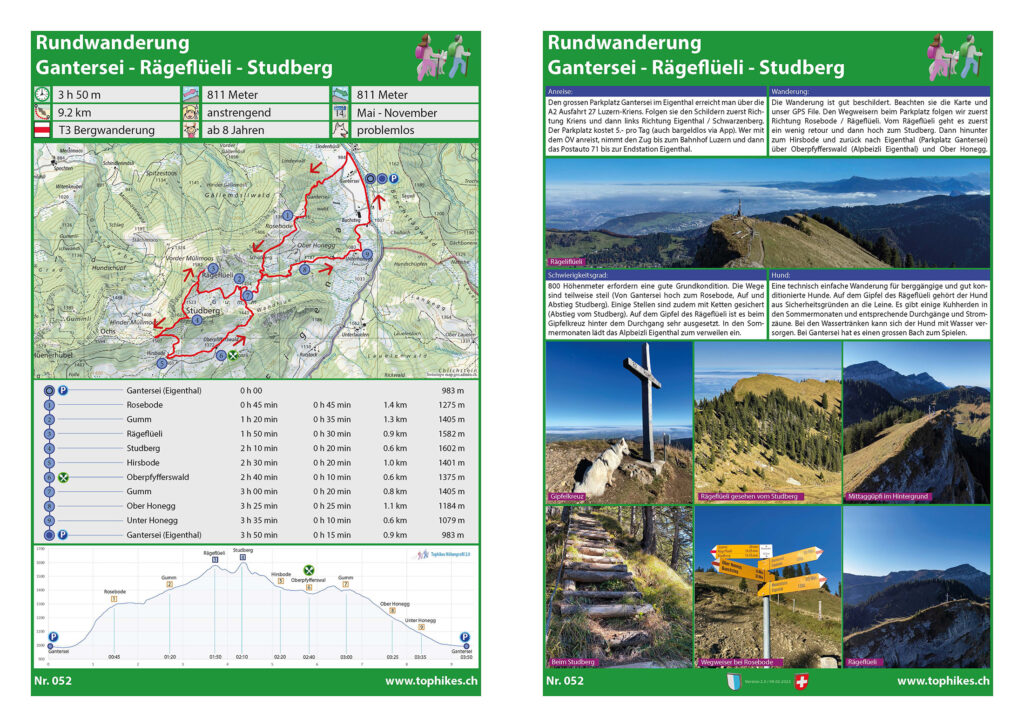 Rundwanderung Gantersei - Rägeflüeli - Studberg - Factsheet