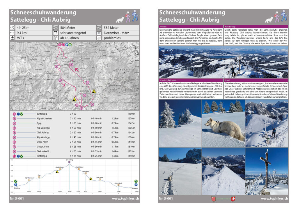 Schneeschuhwanderung Sattelegg - Chli Aubrig - Factsheet