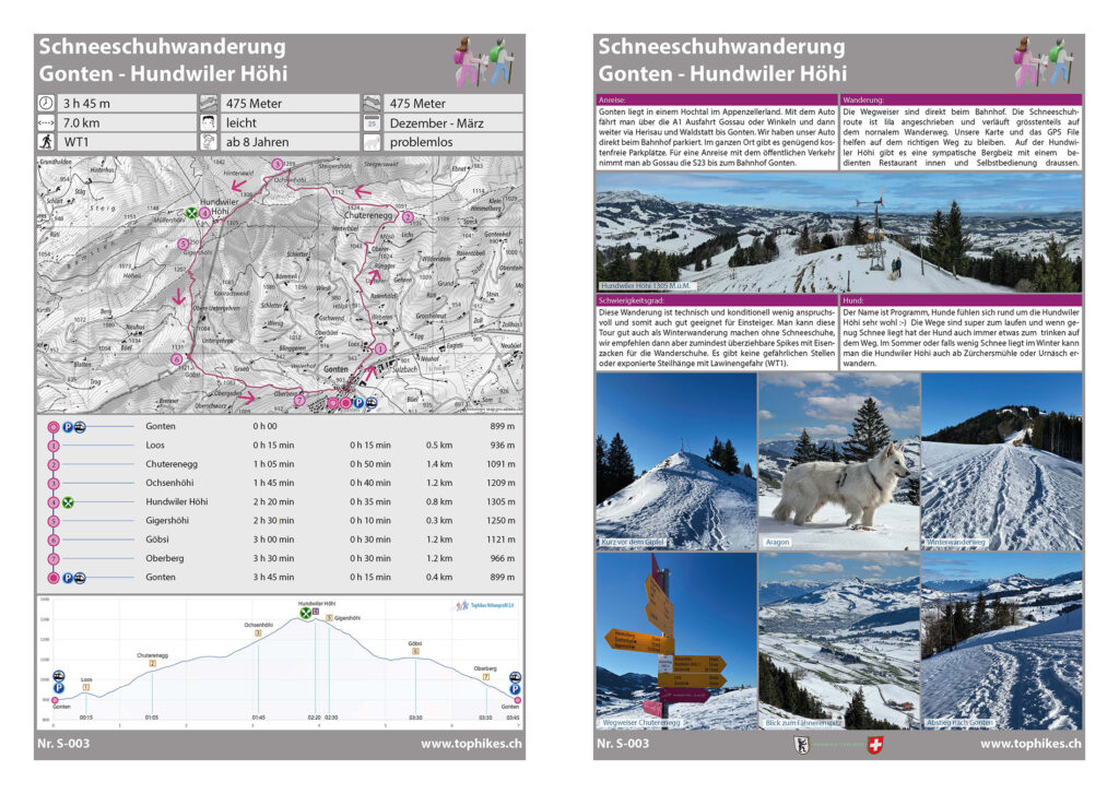 Schneeschuhwanderung Gonten - Hundwiler Höhi - Factsheet