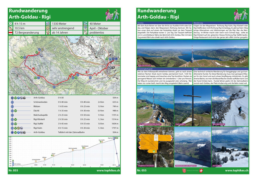 Rundwanderung Arth-Goldau - Rigi - Factsheet