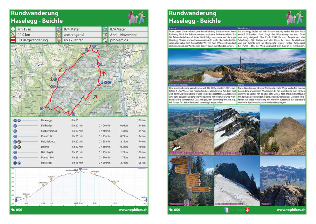 Rundwanderung Haselegg - Beichle - Factsheet