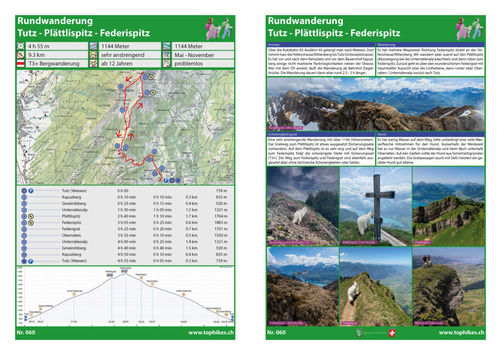 Rundwanderung Tutz - Plättlispitz - Federispitz - Factsheet