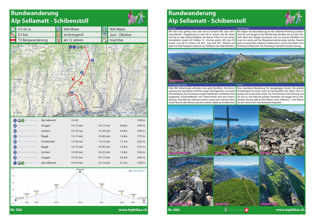 Rundwanderung Alp Sellamatt - Schibenstoll - Factsheet