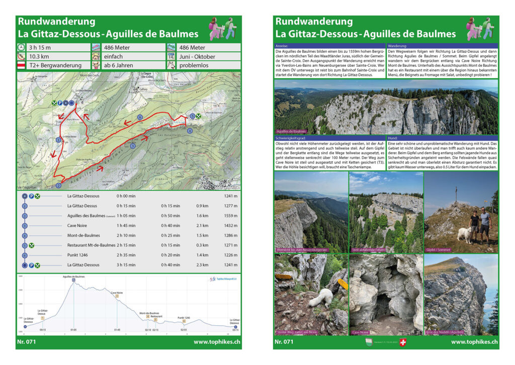 Rundwanderung La Gittaz-Dessous - Aguilles de Baulmes - Factsheet