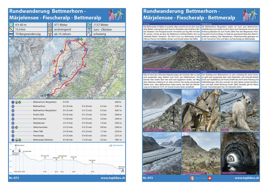 Rundwanderung Bettmerhorn - Märjelensee - Fiescheralp – Bettmeralp - Factsheet