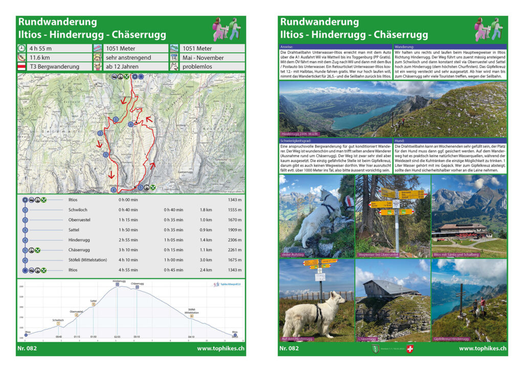 Rundwanderung Iltios - Hinderrugg - Chäserrugg - Factsheet