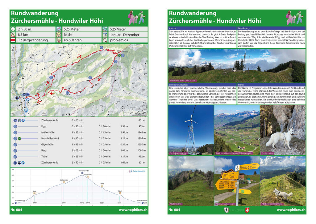 Rundwanderung Zürchersmühle - Hundwiler Höhi - Factsheet