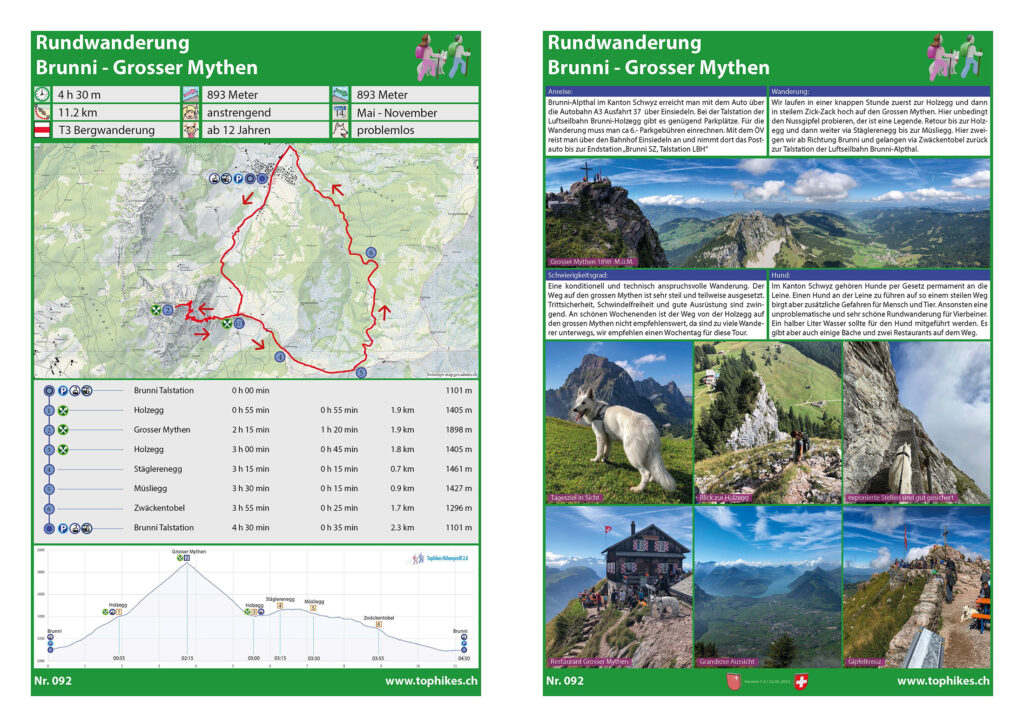 Rundwanderung Brunni - Grosser Mythen - Factsheet