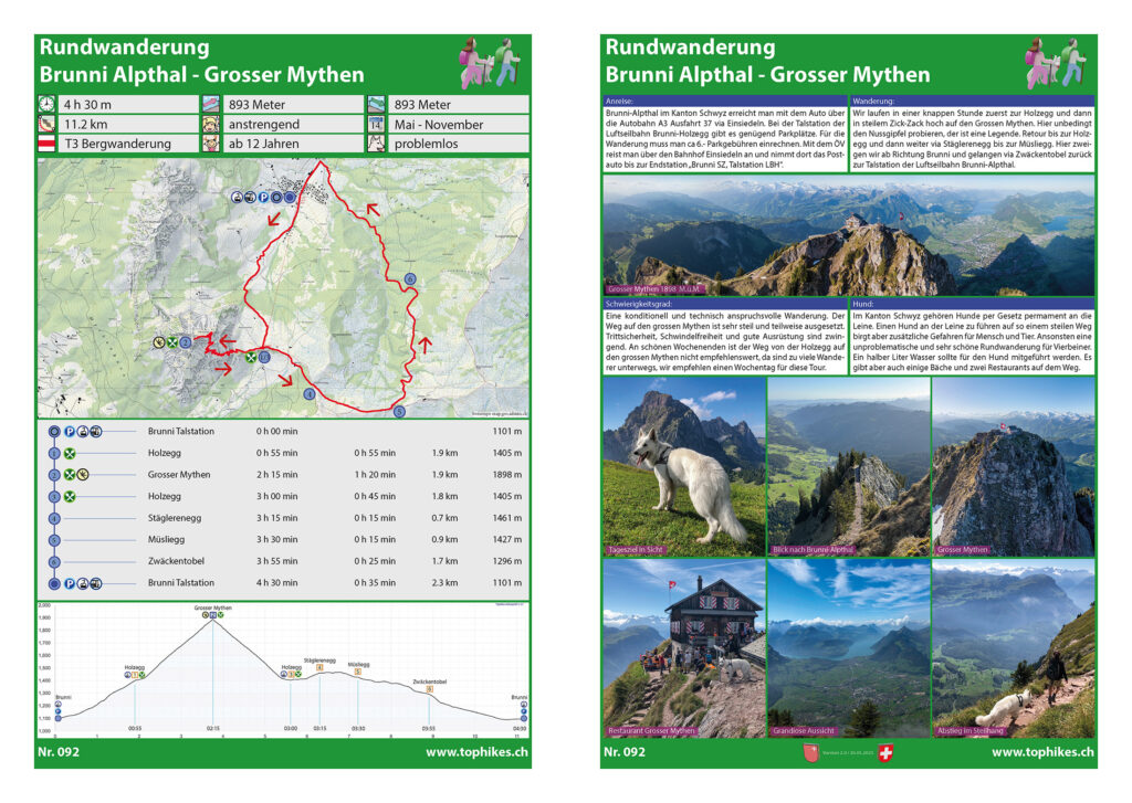 Rundwanderung Brunni Alpthal - Grosser Mythen - Factsheet