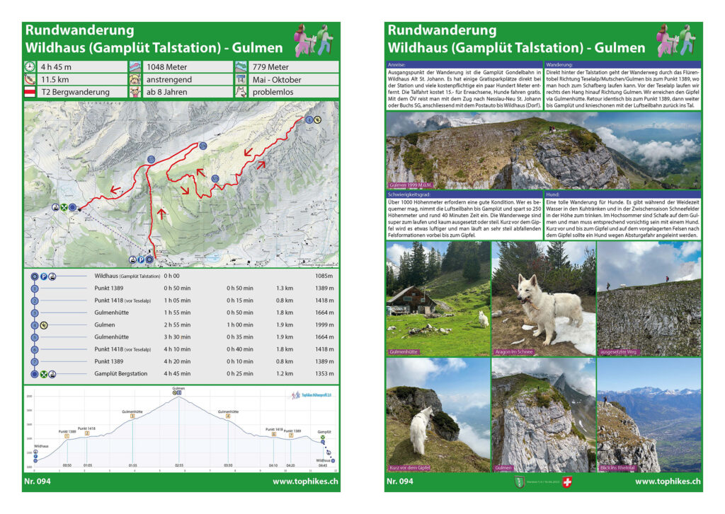 Rundwanderung Wildhaus (Gamplüt) - Gulmen - Factsheet