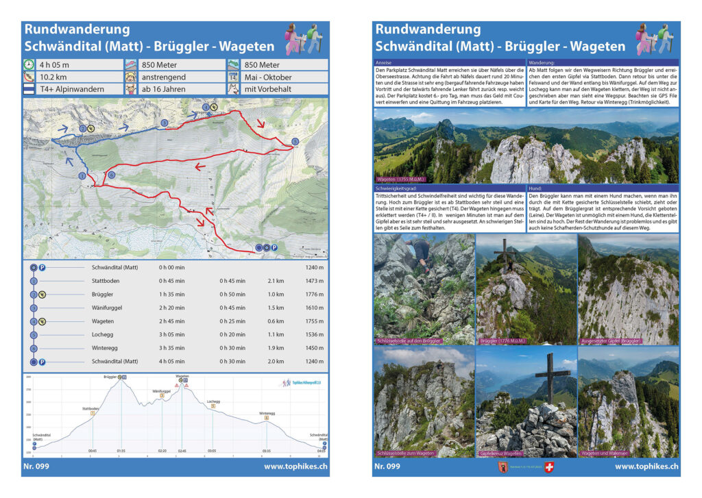 Rundwanderung Schwändital (Matt) - Brüggler - Wageten - Factsheet