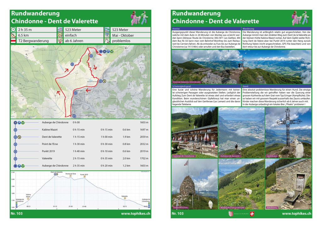 Rundwanderung Chindonne - Dent de Valerette - Factsheet
