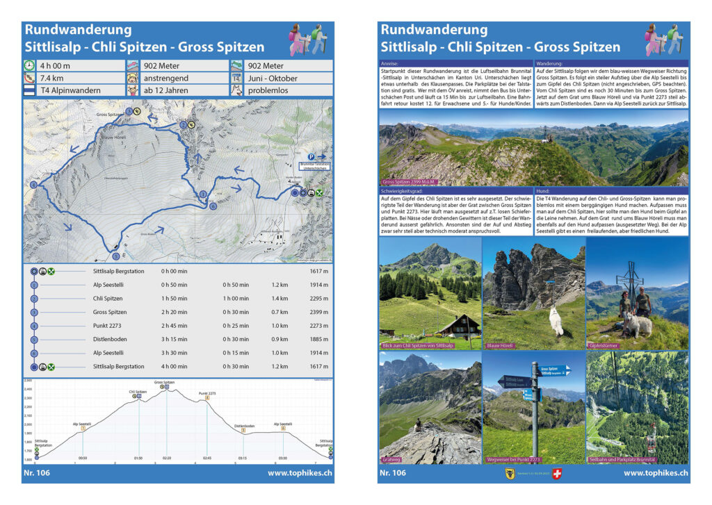 Rundwanderung Sittlisalp - Chli Spitzen - Gross Spitzen - Factsheet