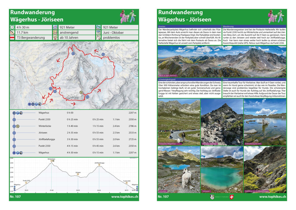 Rundwanderung Wägerhus - Jöriseen - Factsheet