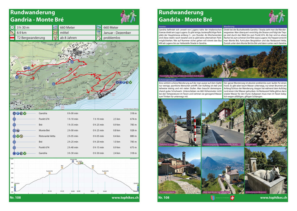 Rundwanderung Gandria - Monte Bré - Factsheet