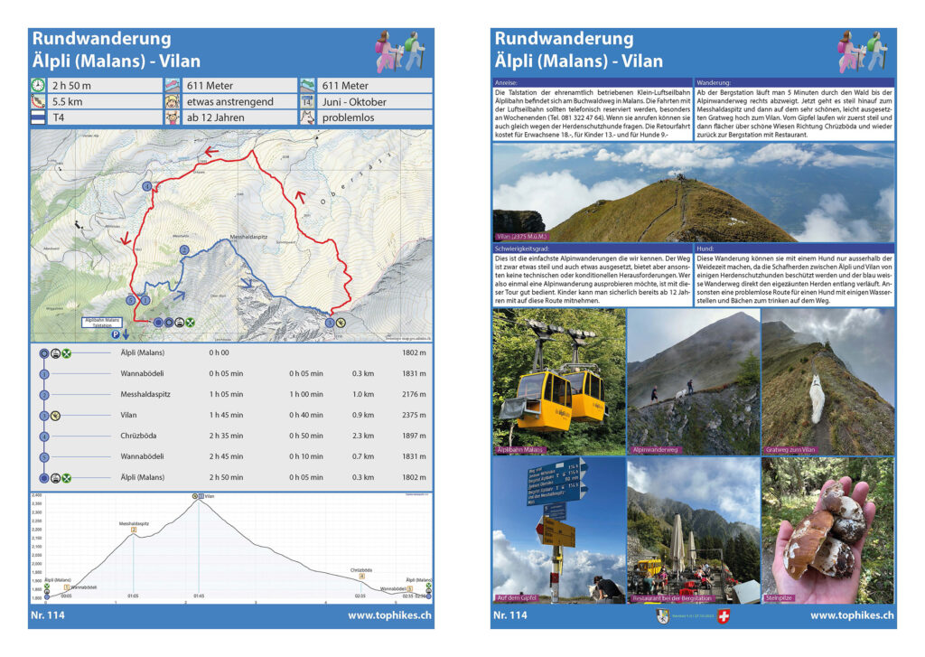 Rundwanderung Älpli (Malans) - Vilan - Factsheet