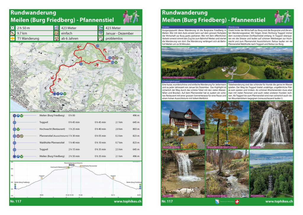 Rundwanderung Meilen (Burg Friedberg) - Pfannenstiel - Factsheet