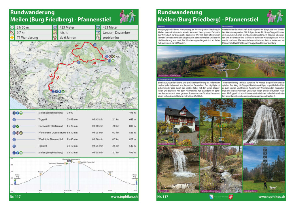 Rundwanderung Meilen (Burg Friedberg) - Pfannenstiel - Factsheet