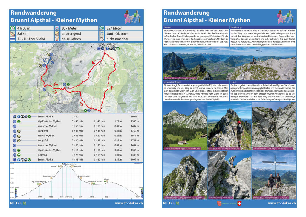 Rundwanderung Brunni Alpthal - Kleiner Mythen - Factsheet