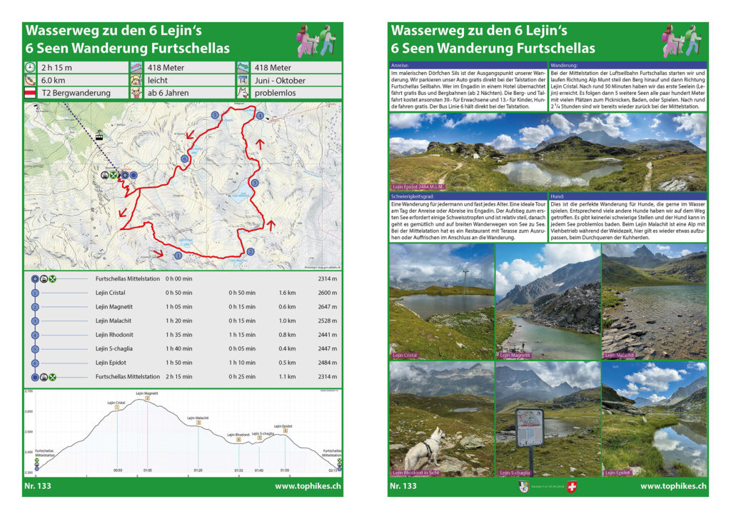 Wasserweg zu den 6 Lejin‘s 6 Seen Wanderung Furtschellas - Factsheet