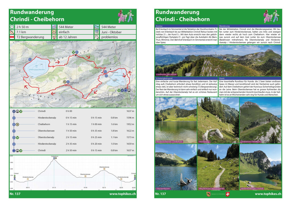 Rundwanderung Chrindi - Cheibehorn - Factsheet