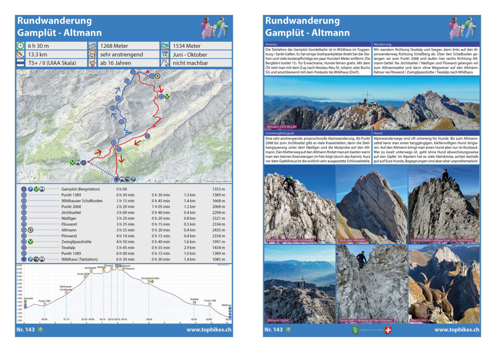 Rundwanderung Gamplüt - Altmann - Factsheet