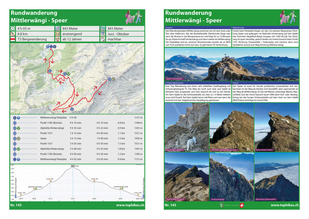 Rundwanderung Mittlerwängi - Speer - Factsheet