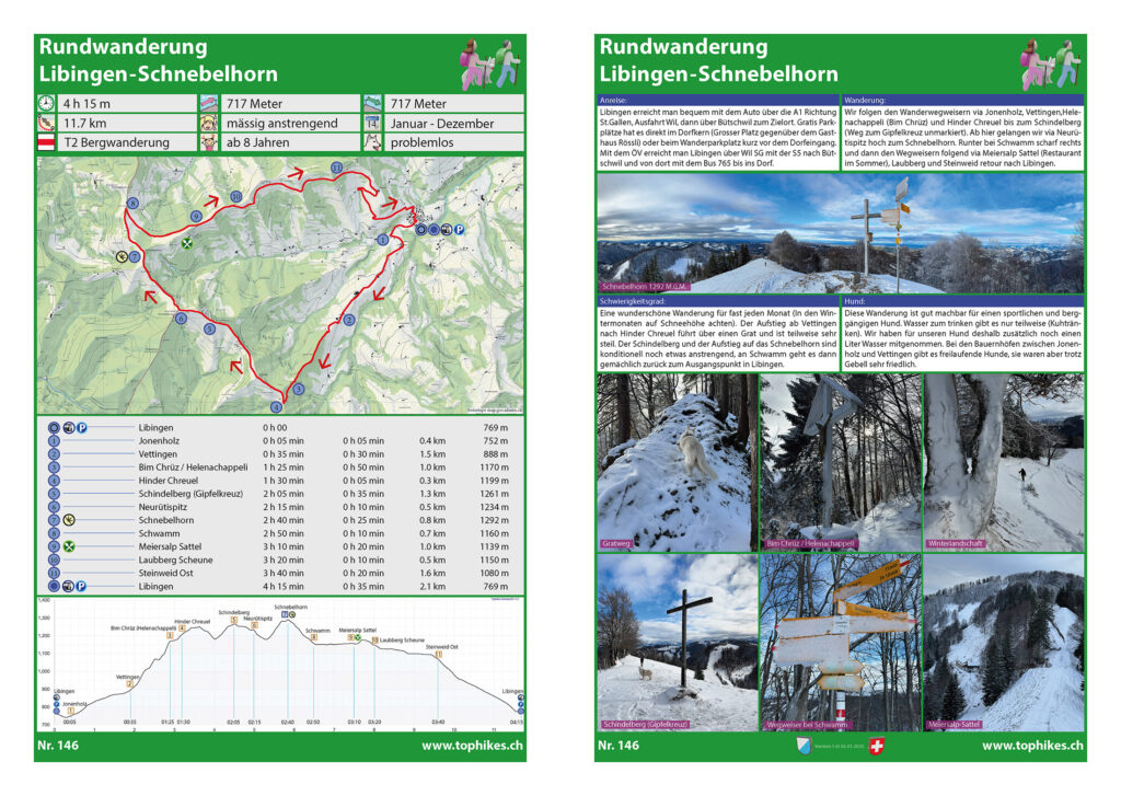 Rundwanderung Libingen - Schnebelhorn - Factsheet