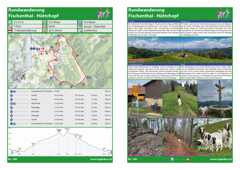 Rundwanderung Fischenthal – Hüttchopf - Factsheet