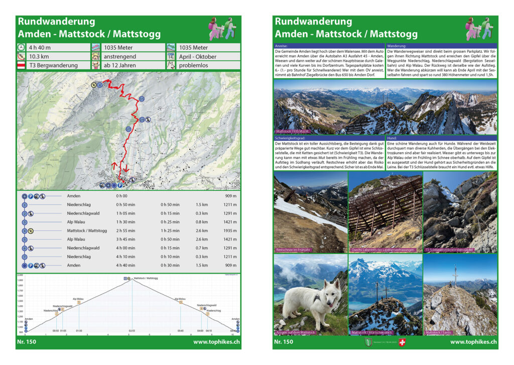 Rundwanderung Amden - Mattstock / Mattstogg - Factsheet