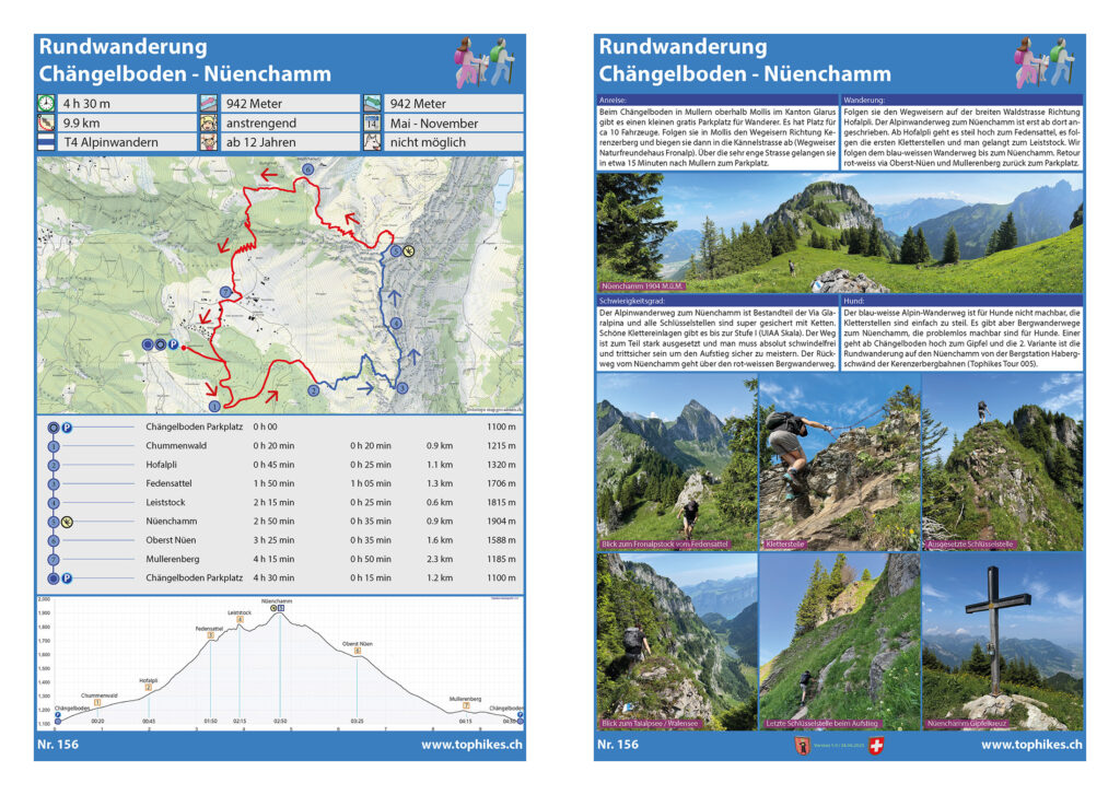 Rundwanderung Chängelboden - Nüenchamm - Factsheet
