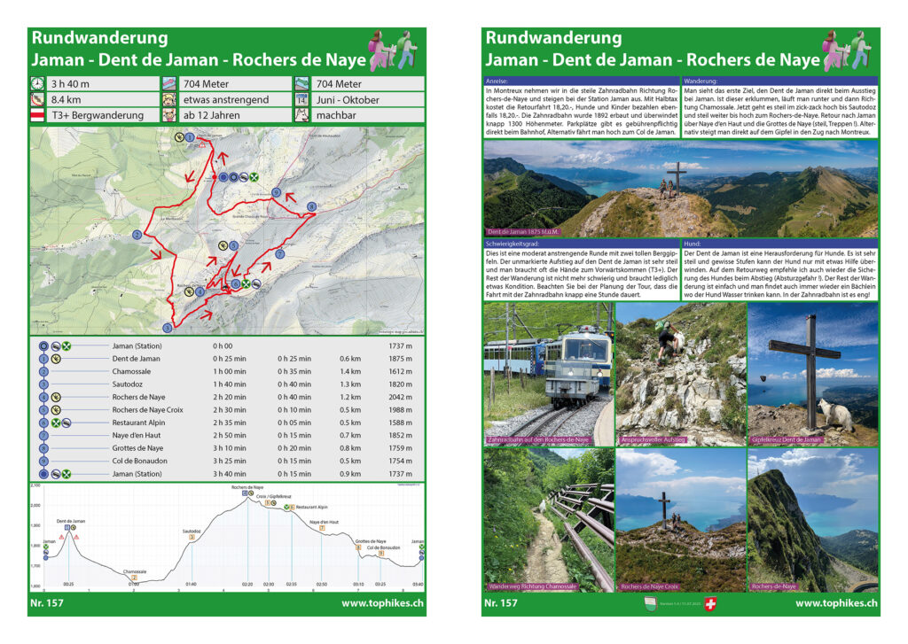 Rundwanderung Jaman - Dent de Jaman - Rochers de Naye - Factsheet