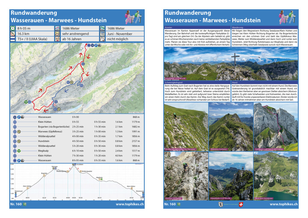 Rundwanderung Wasserauen - Marwees - Hundstein - Factsheet