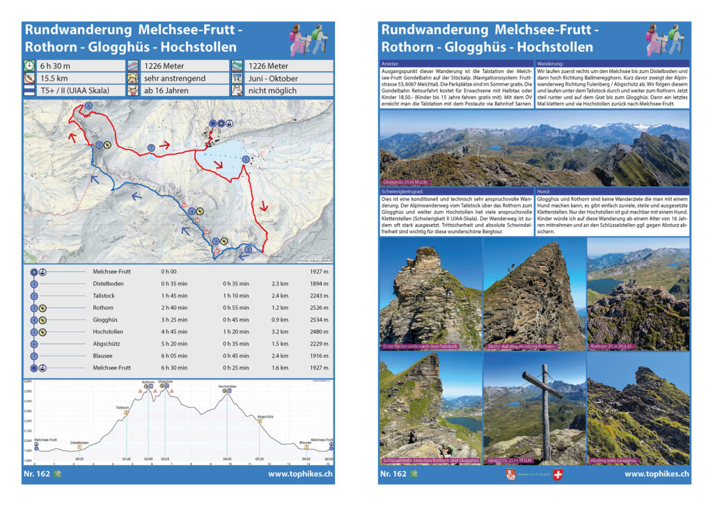 Rundwanderung Melchsee-Frutt - Rothorn - Glogghüs - Hochstollen - Factsheet