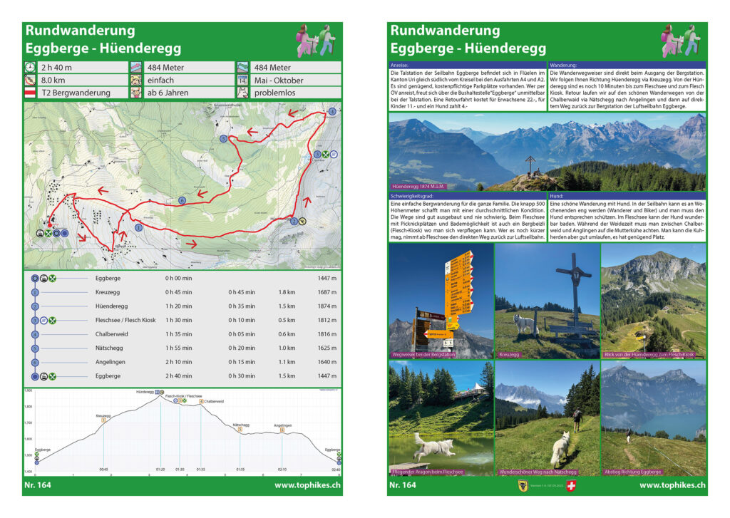 Rundwanderung Eggberge - Hüenderegg - Fleschsee - Facsheet