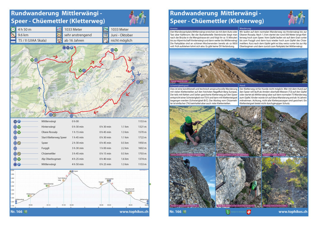 Rundwanderung Mittlerwängi -Speer - Chüemettler (Kletterweg) - Factsheet