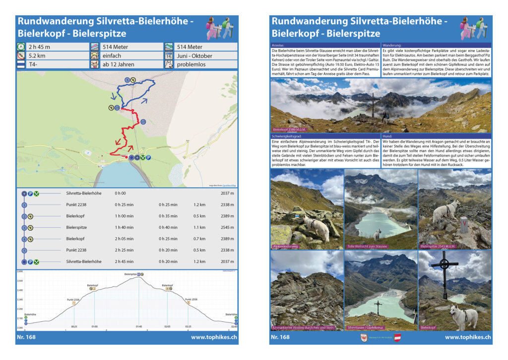 Rundwanderung Silvretta-Bielerhöhe - Bielerkopf - Bielerspitze - Factsheet