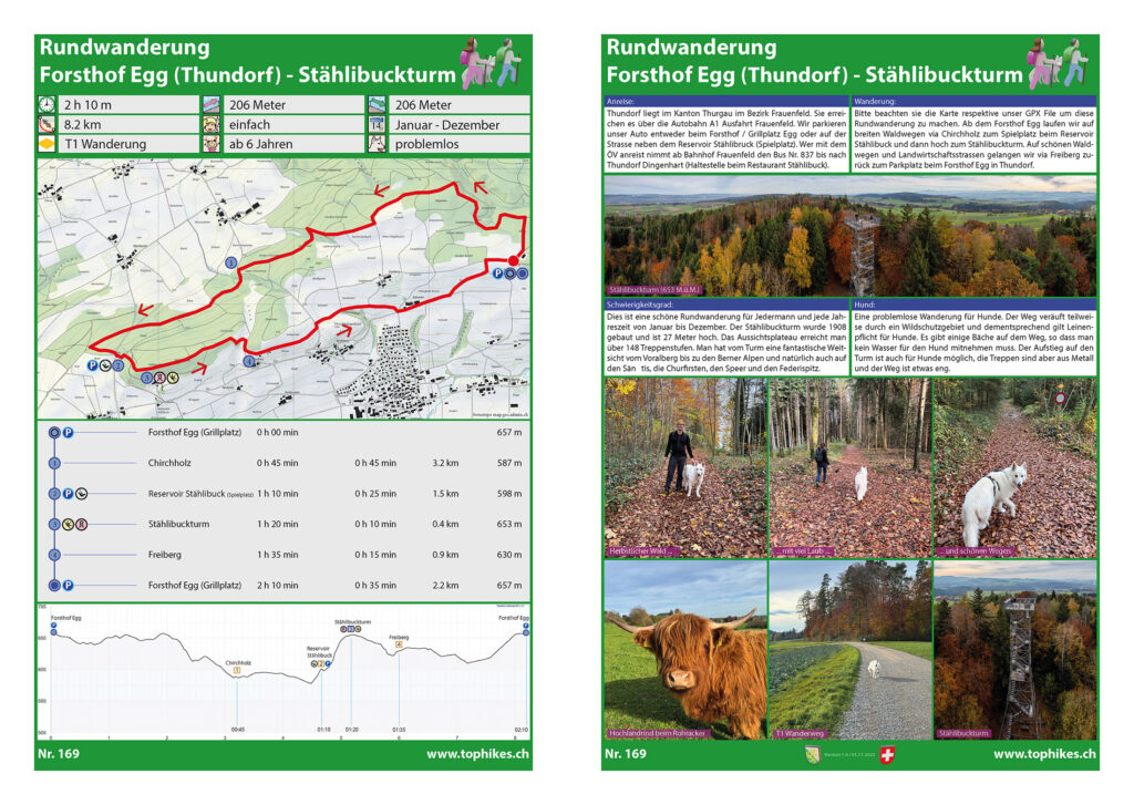 Rundwanderung Forsthof Egg (Thundorf) - Stählibuckturm - Factsheet
